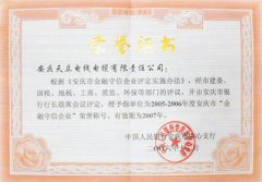 06年度金融守信企业