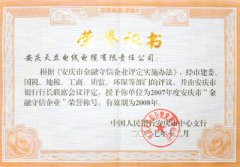 07年度金融守信企业